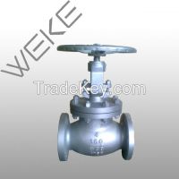 API Globe valve