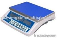 Price computing scale