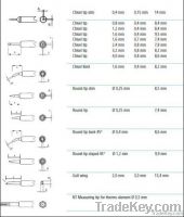 Soldering Tips (Applies to weller NT Series) (ST-W40)