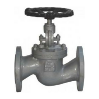 GLOBE VALVE PN 40/PN 40 RATING BOLTED BONNET/ GLOB VALVE/BS 6755/BS 1873/DIN 3356/