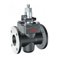 SELF LUBRICATING PLUG VALVE- CLASS 150 / PLUG VALVE / BS 5158 / BS 6755 / FLANGE END