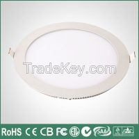 LED panel light