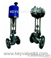 KEYVALVE KP/KT - 28/38 High Temperature Control Valve Series