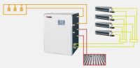  Digital VRF Water-to-Water Heat Pump Series