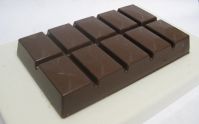 Industrial Chocolate for Bakeries