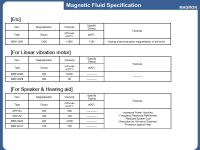 Ferrofluid specification MAGRON