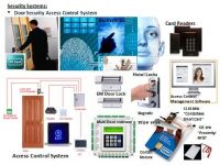 Access Control Ssytem in Delhi NCR