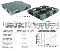 Plastic Pallet