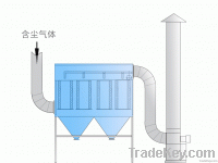 Steel plant furnace bag filters