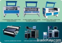 Laser CNC Machines