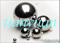 good quality and best price stainless steel ball