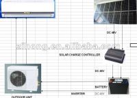 solar inverter solar air conditioner;low energy air conditioner;inverter technology air conditioners
