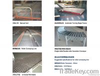 other conveying system