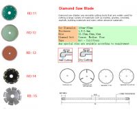 sell sintered diamond saw blade