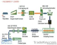 Seamless Tube Rolling Mill