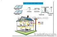 2KW on grid solar system for home use