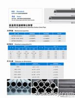 ASTM A53