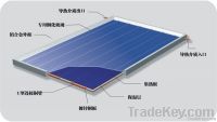 Flat Plate Solar Collector