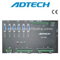 https://www.tradekey.com/product_view/6-Axes-High-Performance-Plc-Motion-Controller-Adt-8860-5100495.html