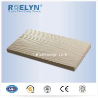ceramic fiber cement boards made in china
