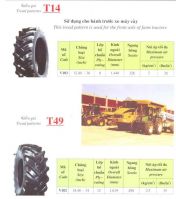 Farm Tractor Tire