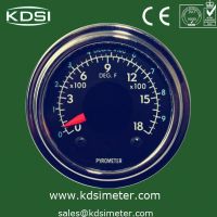 KDSI panel meter ...