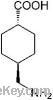 Tranexamic acid