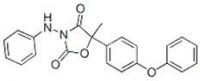 Agrochemical fungicide  famoxadone