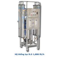 RO System Water Treatment