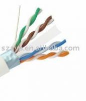STP Cat6 patch Cable with Solid Conductors best price