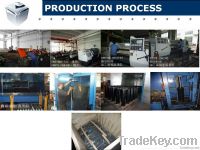 Dump Truck Single-acting Hydraulic cylinder Hoist