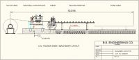 AUTOMATIC CUT TO LENGTH LINE (WITHOUT LOOP)