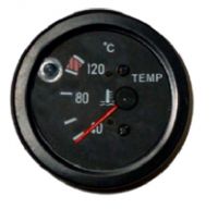 Smart Gauge