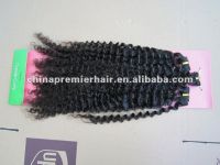 clip in hair extensions for black women