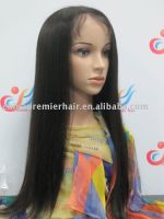 20inches #1B color , straight lace front wig,5%-7%discount