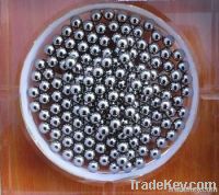 2.0mmstainless steel balls for bicycle spare parts