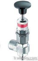safety valve&relief valve