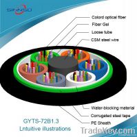 GYFTS 72 cores central tube type outdoor optical fiber cable