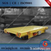 https://es.tradekey.com/product_view/30t-Transportation-Vehicle-4773446.html