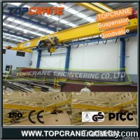 Overhead bridge cranes