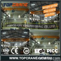 Overhead bridge cranes