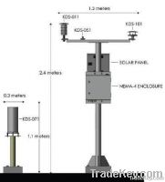 Automatic Weather Station