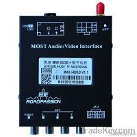 Car MOST Video Interface for Audi MMI
