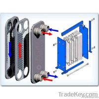 Plate Heat Exchangers