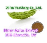 Bitter Melon Extract Powder -- 10% Charantin, UV