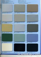 PVDF Aluminum composite panel