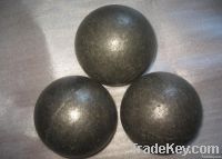 ginding rolling&forged steel balls