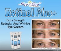 Retinol Eye Cream