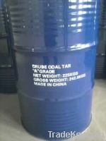 Crude Coal tar