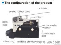 RL7 series linit switch